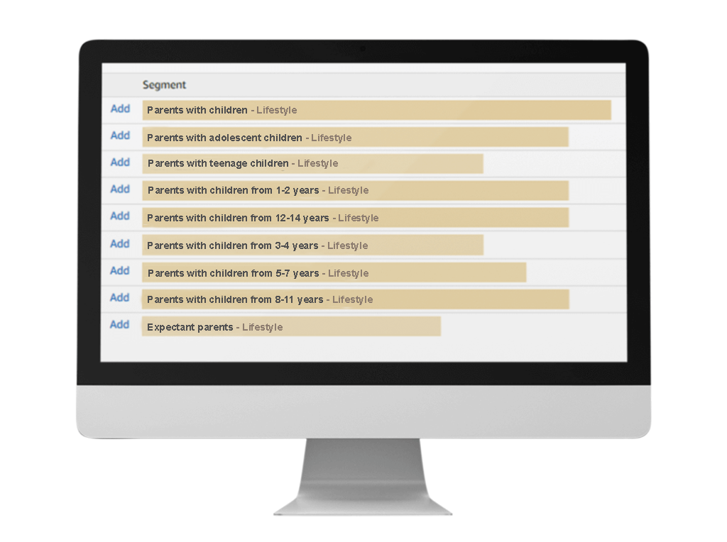 Targeting in Amazon DSP based on lifestyle cycles